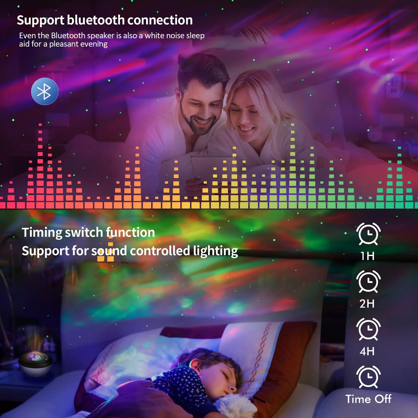 Aurora Galaxy Prosjektor med bluetooth